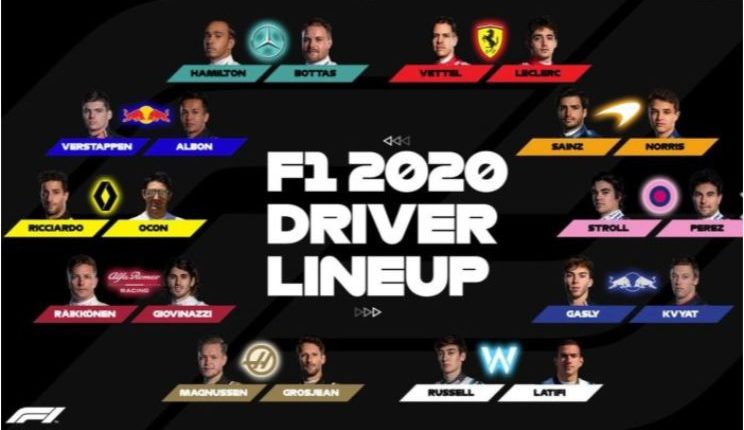 driver-lineup-2020